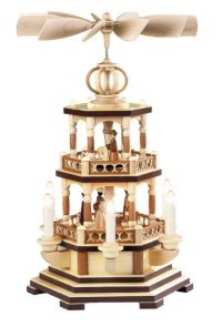 Müller 2 Tiered Natural Pyramid<br>Electrified